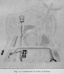 Wolseley Air Start Distributor fig-12